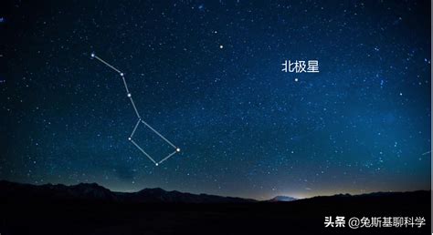 北斗星方向|北斗星具体在哪个方向？